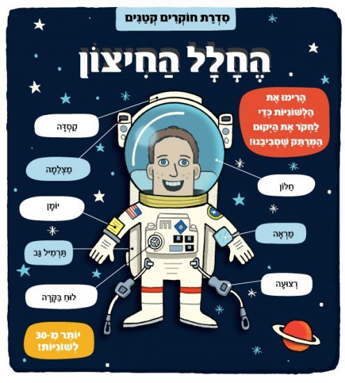 סדרת החוקרים הקטנים - החלל החיצון מאת מרטין רות וסנדרס אלן