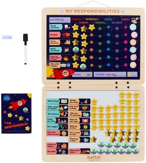 לוח אחריות מגנטי מבית Battat