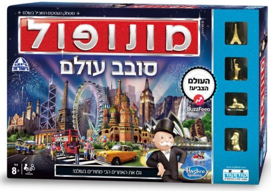 מונפול סובב עולם 2015 - קודקוד